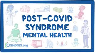 PostCOVID syndrome Mental health [upl. by Mona168]